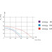 ΕΞΑΕΡΙΣΤΗΡΑΣ ENERGY Φ100 - 8W - 26dB(A) - 93m3h + Χρονοκαθυστέρηση