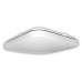 LED ΠΛΑΦΟΝΙΕΡΑ ΜΕΤΑΛΛΟ+PC ΤΕΤΡΑΓΩΝΗ 32W 4000Κ IP20 ΛΕΥΚΗ