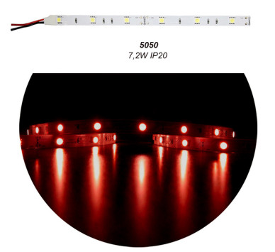 ΤΑΙΝΙΑ LED 5m 12VDC 7.2W/m 5050 30LED/m ΚΟΚΚΙΝΟ IP20 ECO