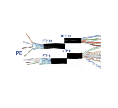 ΚΑΛΩΔΙΟ FTP Cat6 PE ΧΑΛΚΟΥ (CU) ΑΝΘΥΓΡΟ ΜΑΥΡΟ 4x2x23AWG