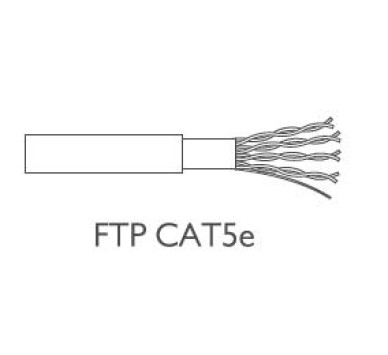ΚΑΛΩΔΙΟ ΧΑΛΚΟΥ FTP cat5Ε 4Z ΕΣΩΤΕΡΙΚΩΝ ΕΓΚΑΤΑΣΤΑΣΕΩΝ