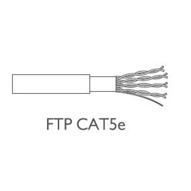 ΚΑΛΩΔΙΟ ΧΑΛΚΟΥ FTP cat5Ε 4Z ΕΣΩΤΕΡΙΚΩΝ ΕΓΚΑΤΑΣΤΑΣΕΩΝ