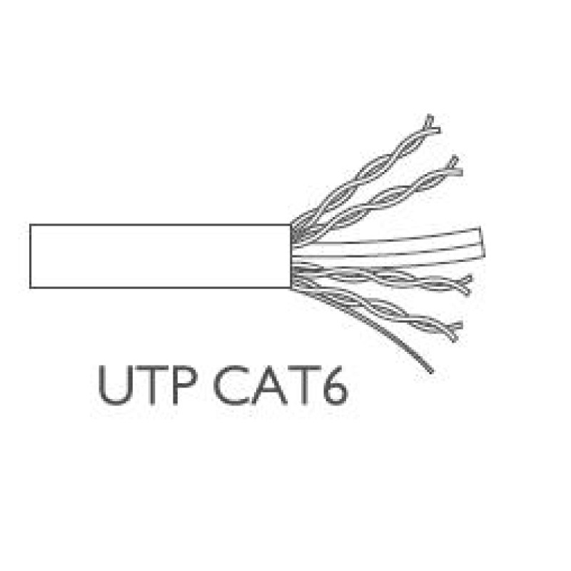 ΚΑΛΩΔΙΟ CCA UTP cat6 4Z ΕΣΩΤΕΡΙΚΩΝ ΕΓΚΑΤΑΣΤΑΣΕΩΝ