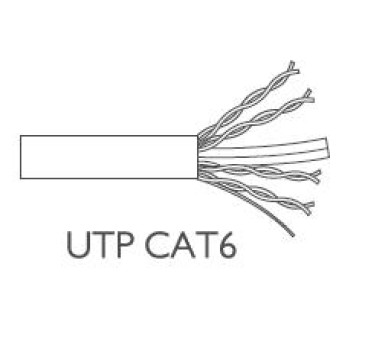 ΚΑΛΩΔΙΟ ΧΑΛΚΟΥ UTP cat6 4Z ΕΣΩΤΕΡΙΚΩΝ ΕΓΚΑΤΑΣΤΑΣΕΩΝ FLUKE CERTIFIED