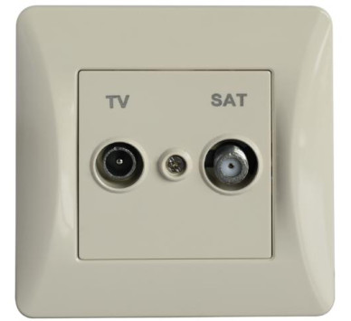 ΠΡΙΖΑ TV-SAT TΕΡΜΑΤΙΚΗ ΙΒΟΥΑΡ serie H