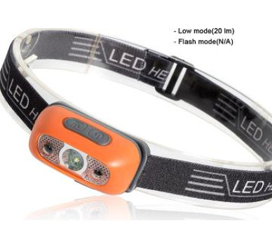 ΦΑΚΟΣ LED ΚΕΦΑΛΗΣ ΜΕ SENSOR ΕΠΑΝ/ΝΟΣ & ΚΑΛΩΔΙΟ