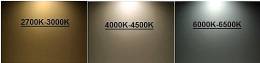 Xωνευτό LED 40W 30X120CM